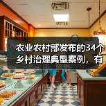 农业农村部发布的34个乡村治理典型案例,有哪些特点?(图2) 农业农村部发布的34个乡村治理典型案例,有哪些特点?(图2)