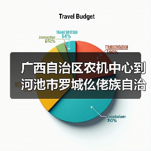 广西自治区农机中心到河池市罗城仫佬族自治县指导糖料蔗高效机收基地创建工作（图2）