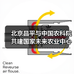 北京昌平与中国农科院共建国家未来农业中心(图2) 北京昌平与中国农科院共建国家未来农业中心(图2)