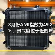 8月份AMI指数为49.2%,景气度位于近四年同期历史低位(图2) 8月份AMI指数为49.2%,景气度位于近四年同期历史低位(图2)