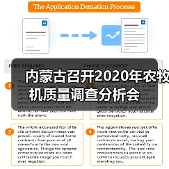 内蒙古召开2020年农牧机质量调查分析会(图1) 内蒙古召开2020年农牧机质量调查分析会(图1)