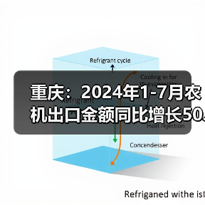 重庆：2024年1-7月农机出口金额同比增长50.4%（图3）