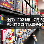 重庆：2024年1-7月农机出口金额同比增长50.4%（图4）