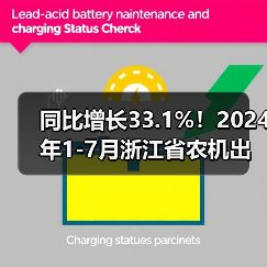 同比增长33.1%！2024年1-7月浙江省农机出口形势大好（图2）