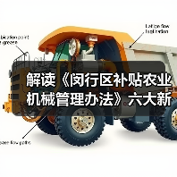 解读《闵行区补贴农业机械管理办法》六大新变化(图3) 解读《闵行区补贴农业机械管理办法》六大新变化(图3)