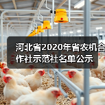 河北省2020年省农机合作社示范社名单公示(图2) 河北省2020年省农机合作社示范社名单公示(图2)