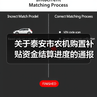 关于泰安市农机购置补贴资金结算进度的通报(图4) 关于泰安市农机购置补贴资金结算进度的通报(图4)