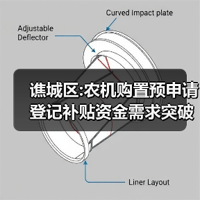 谯城区:农机购置预申请登记补贴资金需求突破亿元(图4) 谯城区:农机购置预申请登记补贴资金需求突破亿元(图4)