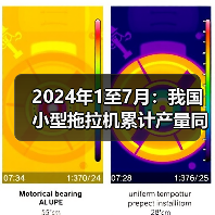 2024年1至7月:我国小型拖拉机累计产量同比下降13.7%(图3) 2024年1至7月:我国小型拖拉机累计产量同比下降13.7%(图3)