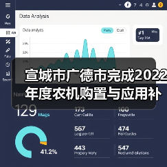 宣城市广德市完成2022年度农机购置与应用补贴资金结算兑付工作（图4）