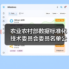 农业农村部数据标准化技术委员会委员名单公布(图3) 农业农村部数据标准化技术委员会委员名单公布(图3)