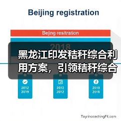 黑龙江印发秸秆综合利用方案,引领秸秆综合利用提质增效(图2) 黑龙江印发秸秆综合利用方案,引领秸秆综合利用提质增效(图2)