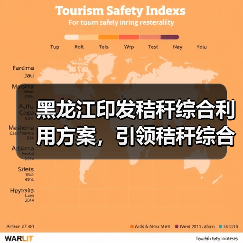 黑龙江印发秸秆综合利用方案,引领秸秆综合利用提质增效(图4) 黑龙江印发秸秆综合利用方案,引领秸秆综合利用提质增效(图4)