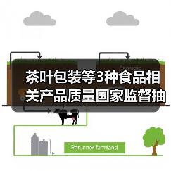 茶叶包装等3种食品相关产品质量国家监督抽查情况通报(图2) 茶叶包装等3种食品相关产品质量国家监督抽查情况通报(图2)