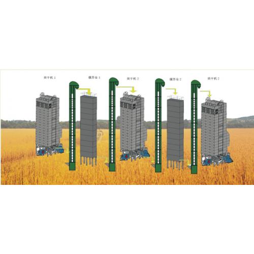 连续式水稻种子干燥生产线