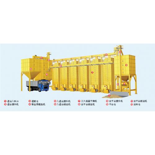 三久低温干燥中心